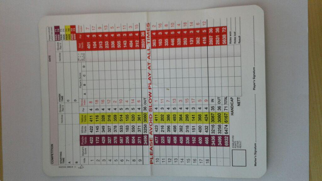 Hankley Common Golf Club Course Profile Course Database Hankley Common Golf Club Course Profile Course Database