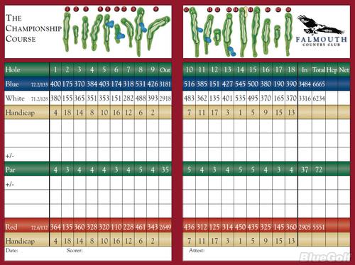 Falmouth Country Club - Championship Course - Course Profile | Course ...