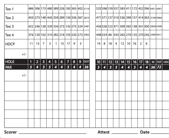 The Cullan at Mineral Mound State Park Course Profile Course Database