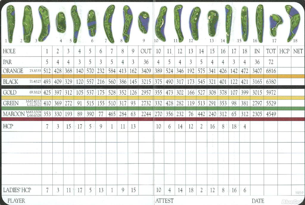 Moody Gardens Golf Course Course Profile Course Database