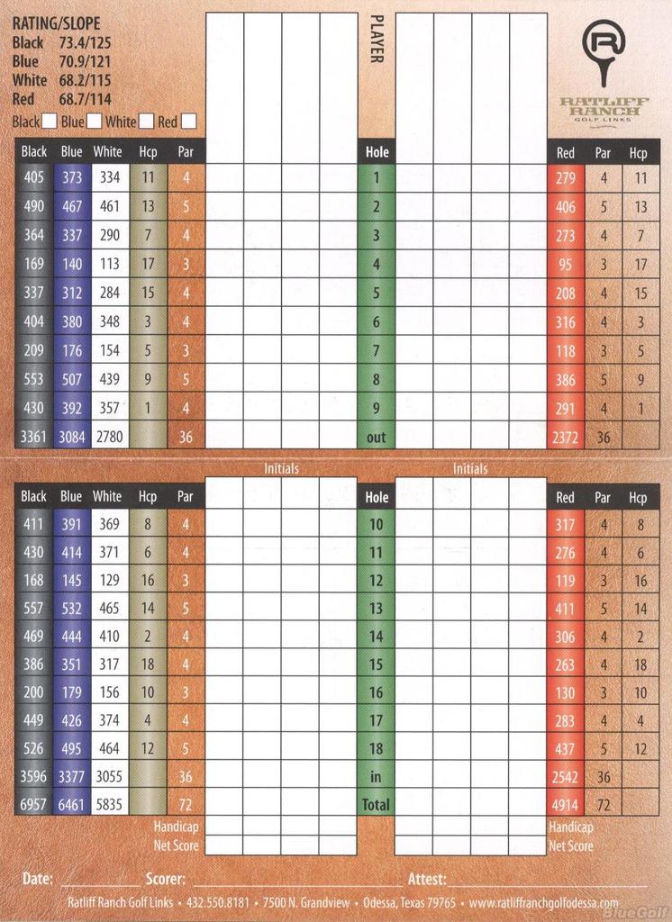 Ratliff Ranch Golf Links Course Profile Course Database