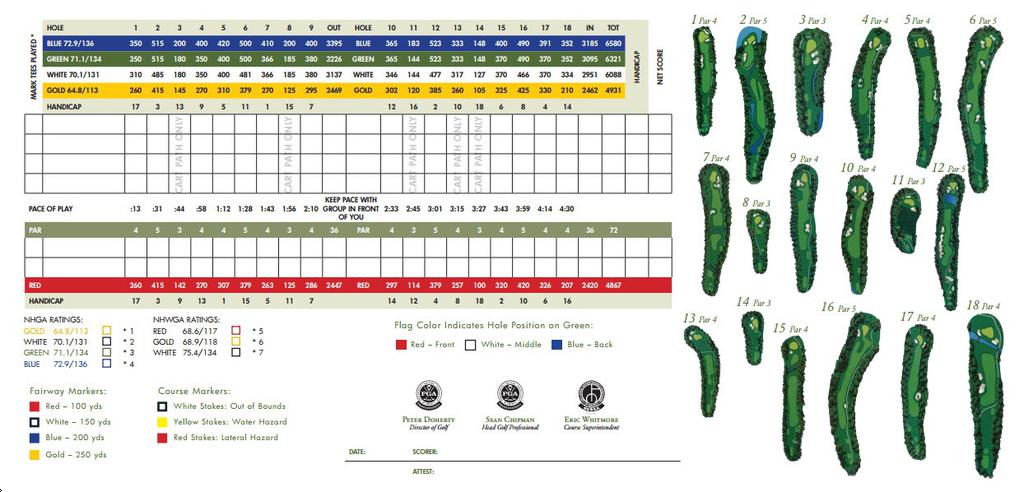 The Atkinson Resort Country Club Course Profile Course Database