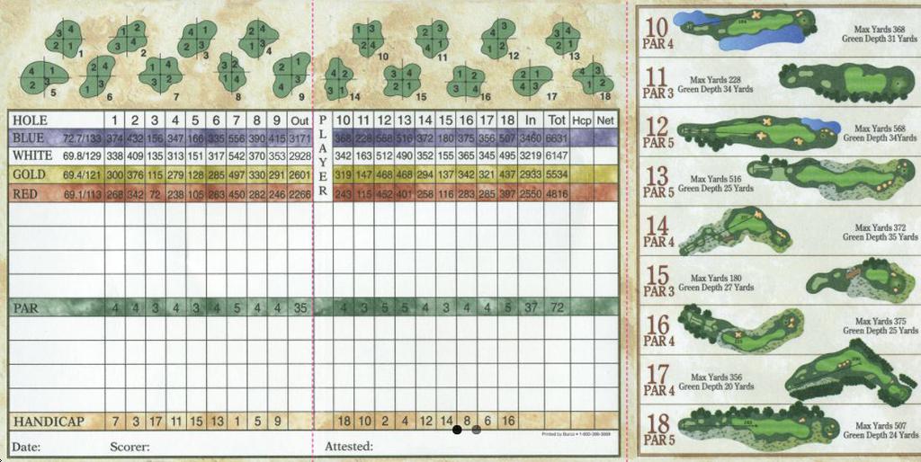 Timbers Golf Club, The Course Profile Course Database