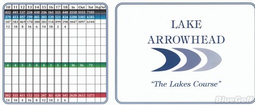 Lake Arrowhead Golf Club Lakes Course Profile Course Database