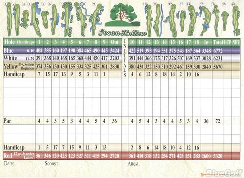 Pecan Hollow Golf Course - Course Profile | Course Database