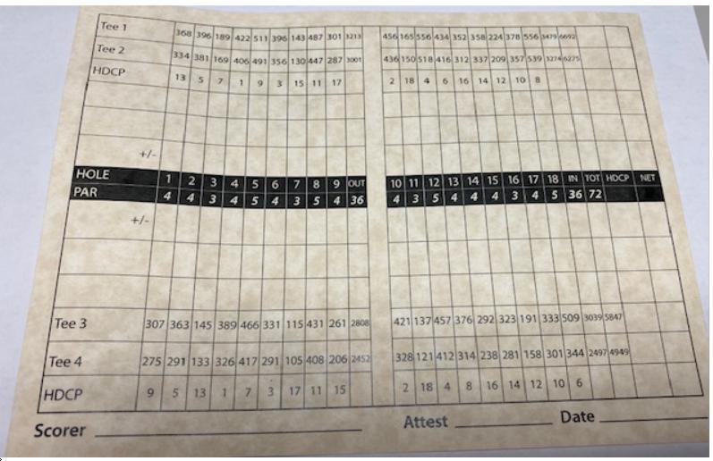 Kentucky Dam Village Golf Course Course Profile Course Database