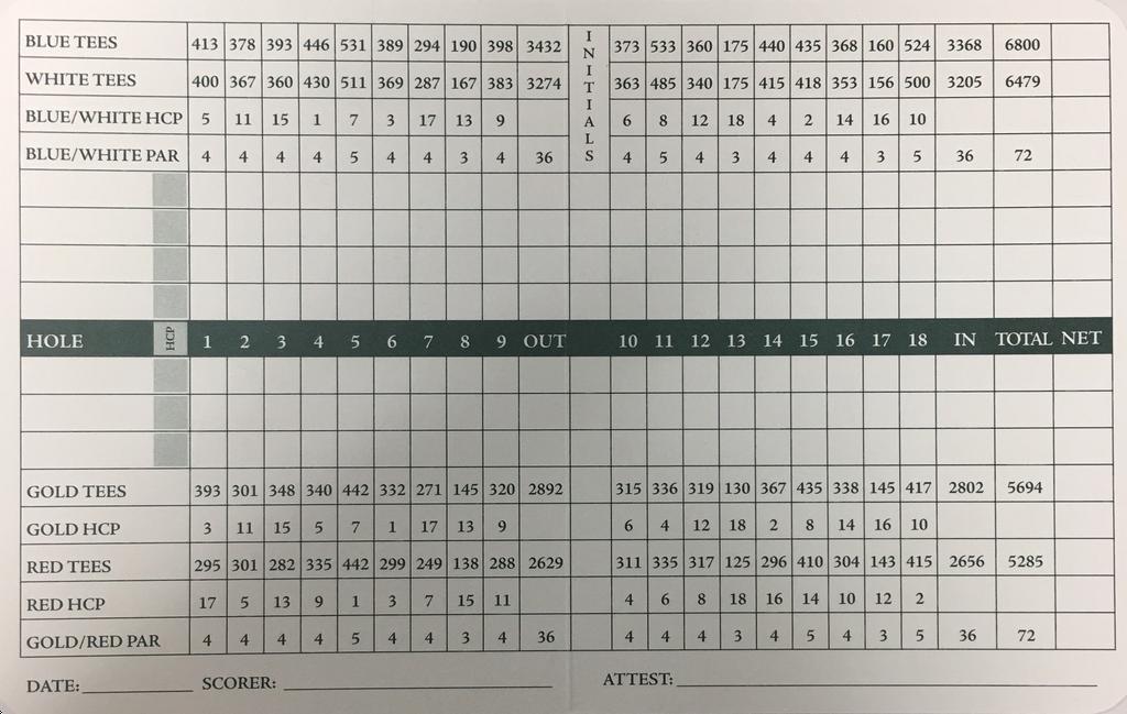 Stillwater Country Club Course Profile Course Database