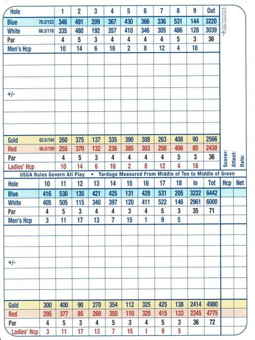 Wabash Valley Golf Course Course Profile Course Database