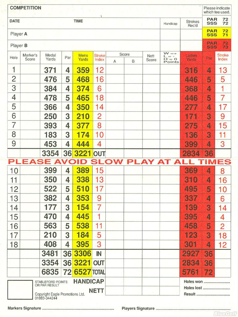 Park Wood Golf Club - Course Profile | Course Database