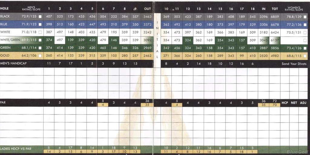 Peach Tree GCC Course Profile Course Database