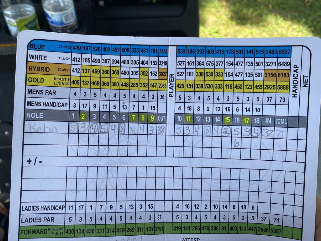 Parkersburg Country Club Course Profile Course Database