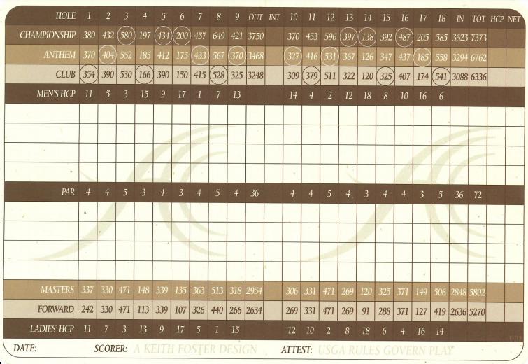Anthem Country Club Course Profile Course Database