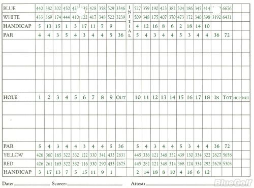 Saint Cloud Country Club - Course Profile | Course Database