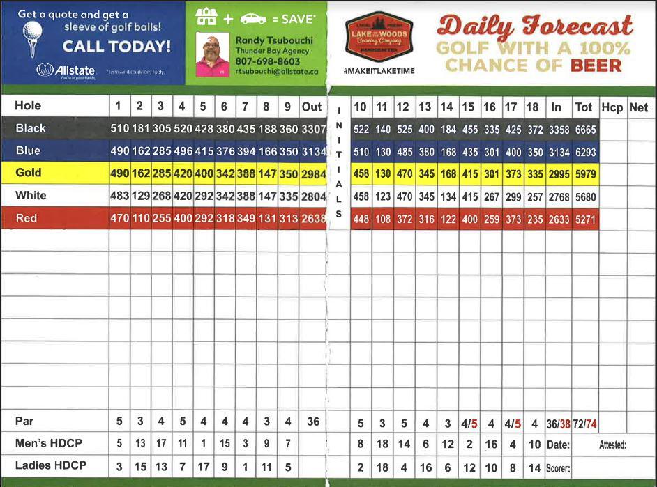 Fort William Country Club Course Profile Course Database