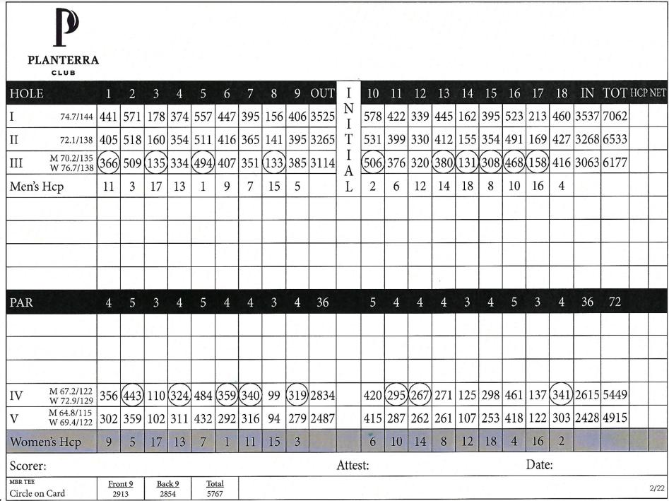 Planterra Club Course Profile Course Database