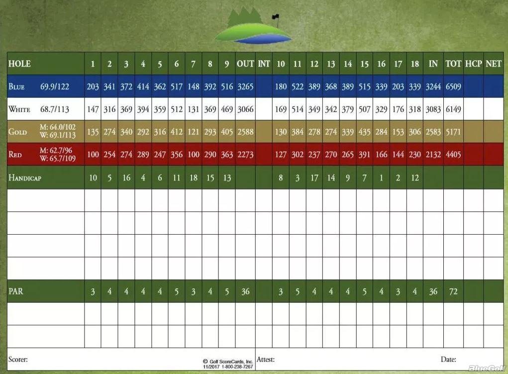 Pine Springs Golf Course - Course Profile | Course Database