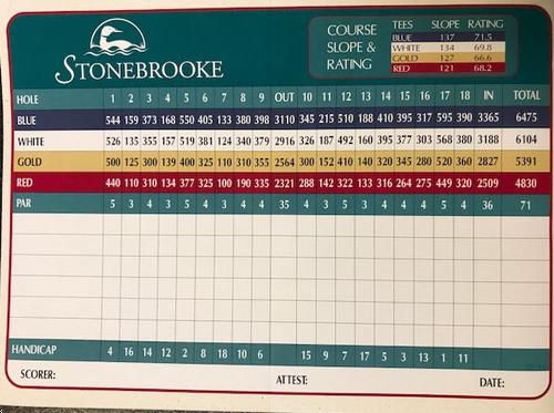 Stonebrooke Golf Club Course Profile Course Database