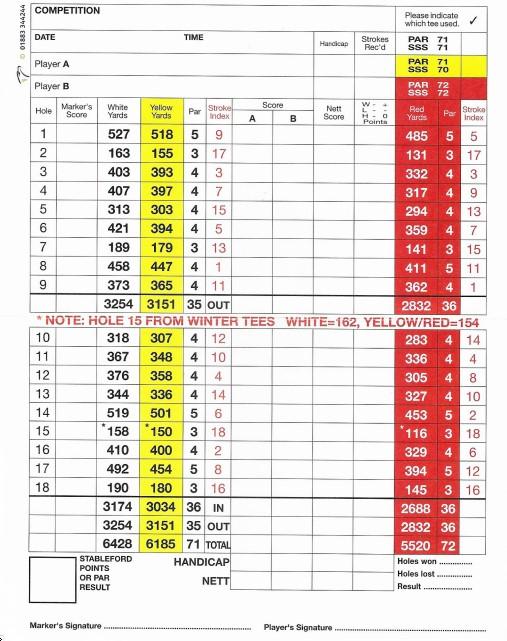 East Herts Golf Club - Course Profile | Course Database