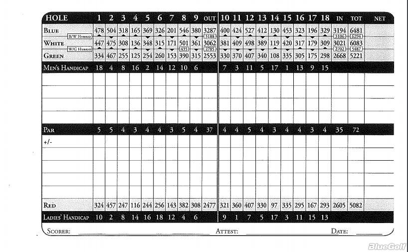 The Savannah Golf Club - Course Profile | Course Database