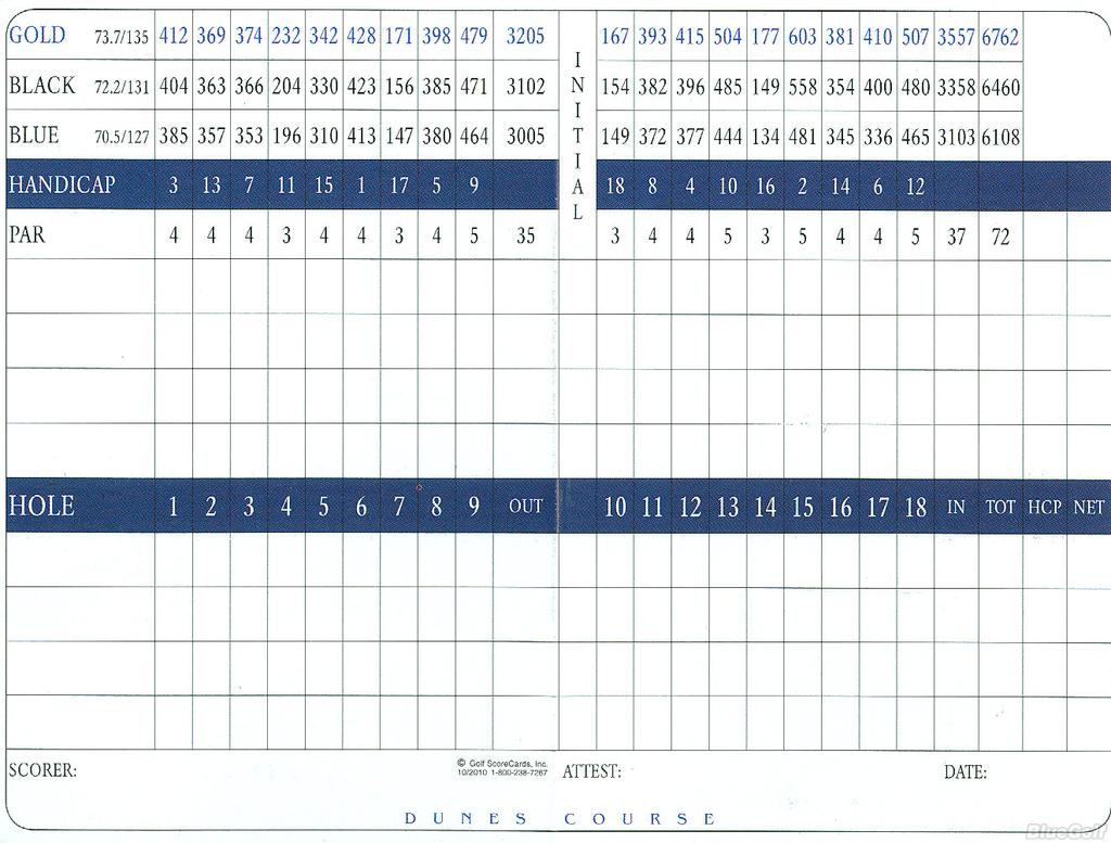 Monterey Peninsula Country Club Dunes Course Profile Course Database