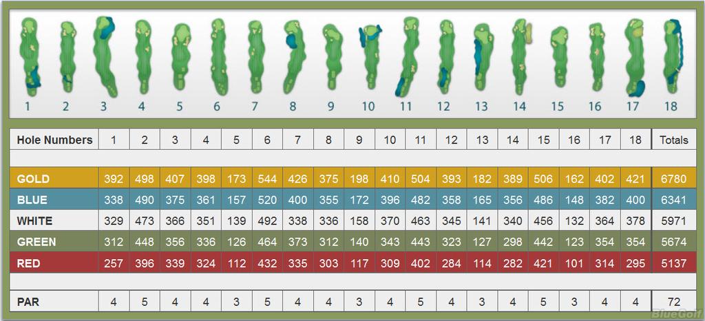Seabrook Island Crooked Oaks Course Profile Course Database Seabrook Island Crooked Oaks Course Profile Course Database