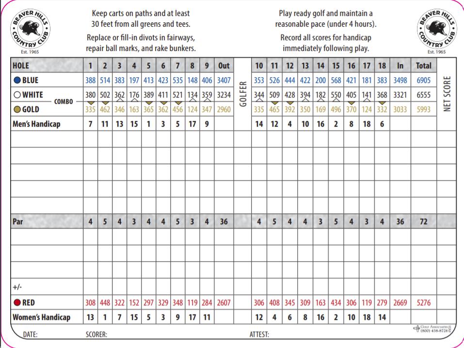 Beaver Hills Country Club Course Profile Course Database