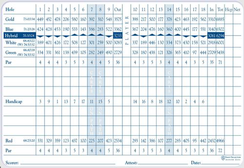 Blue Mash Golf Course - Course Profile | Course Database