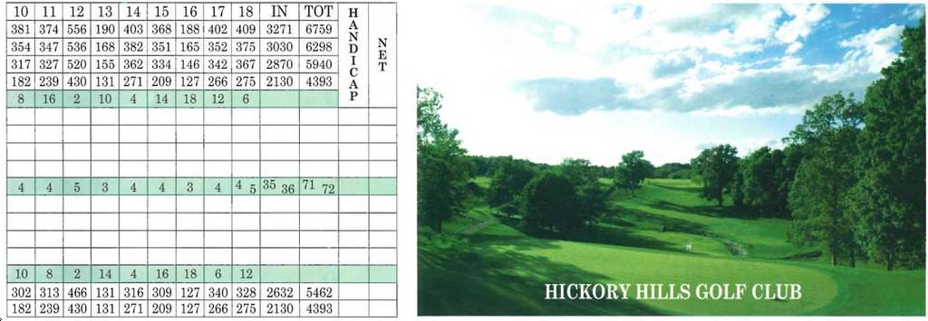 27+ High Bridge Hills Golf Club Scorecard