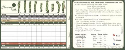 Hurricane Creek Country Club - Course Profile | Course Database