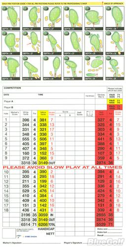 Hampton Court Palace Golf Club Course Profile Course Database