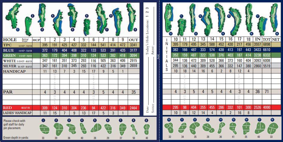 Tpc Tampa Bay - Course Profile 