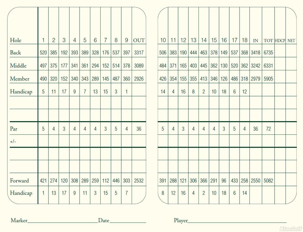 Sea Island - Retreat Course - Course Profile | Course Database