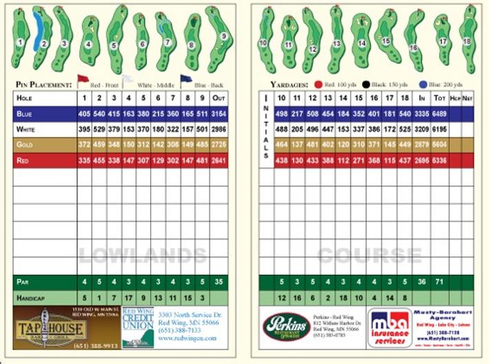 Mississippi National Golf Links - Lowlands Course - Course Profile ...