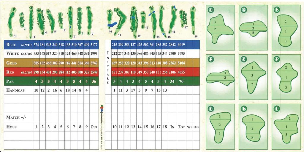 Landis Creek Golf Club Course Profile Course Database