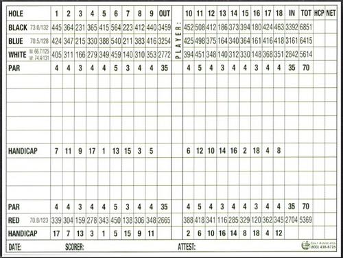 Lehigh Country Club - Course Profile | Course Database