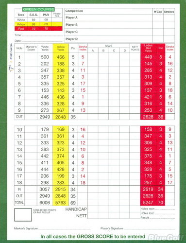 Frilford Heath Golf Club - Green Course - Course Profile | Course Database