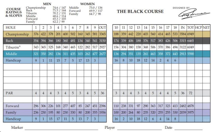 Tiburón GC Black Course Actual Scorecard Course Database