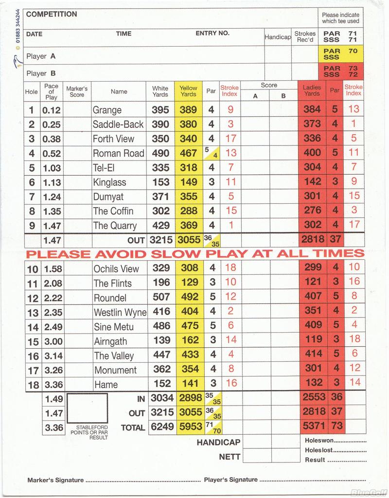 The West Lothian Golf Club Course Profile Course Database