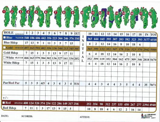 Snow Hill Country Club - Course Profile | Course Database