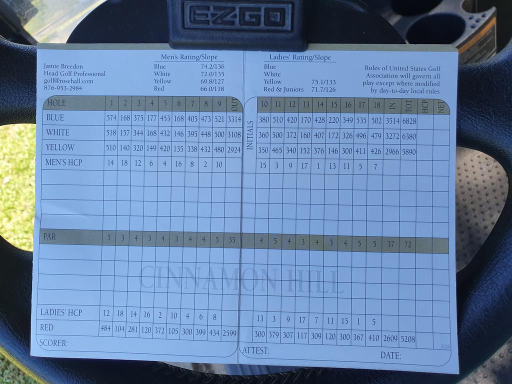 Cinnamon Hill Golf Course Course Profile Course Database