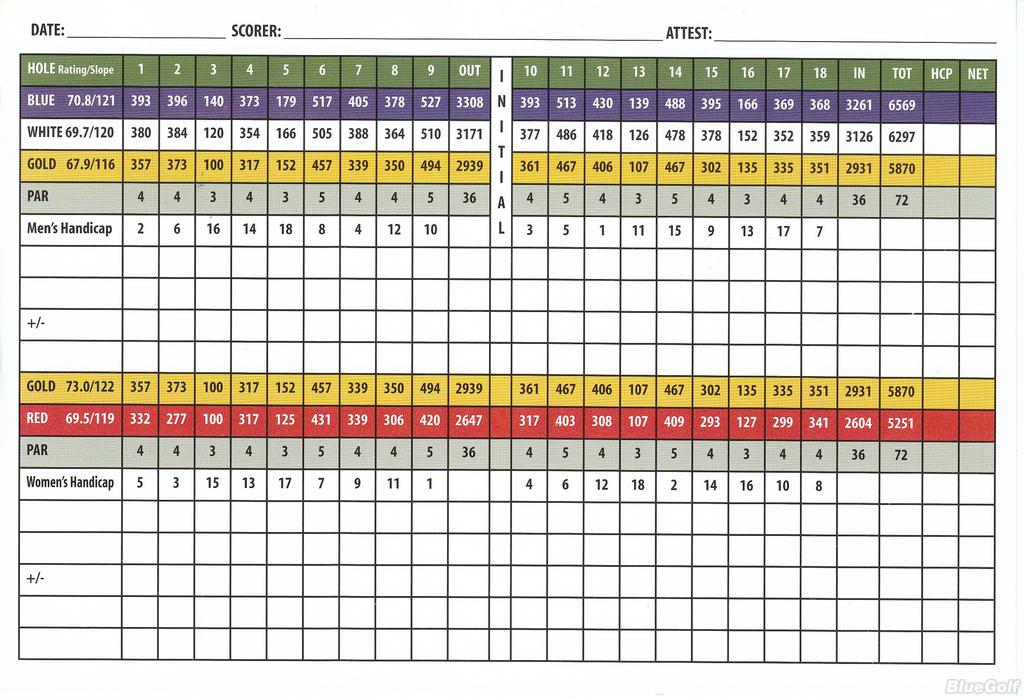 Bing Maloney Golf Course Course Profile Course Database