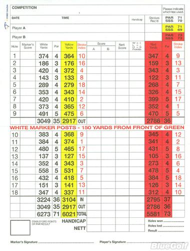 Carlisle Golf Club - Course Profile | Course Database