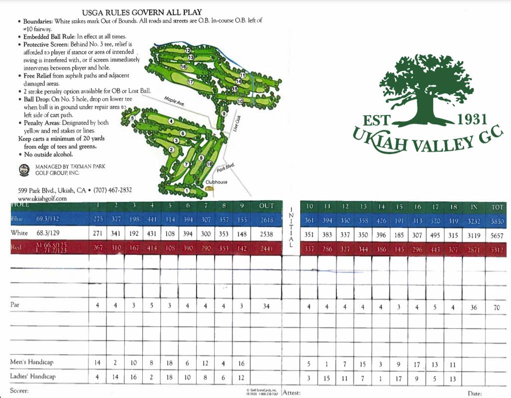 Ukiah GC Course Profile Course Database