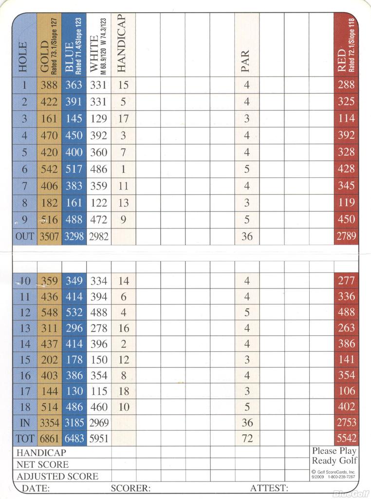 Lockeford Springs GC Course Profile Course Database