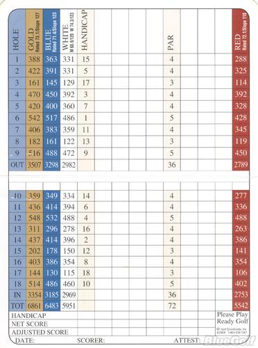 Lockeford Springs GC - Course Profile | Course Database