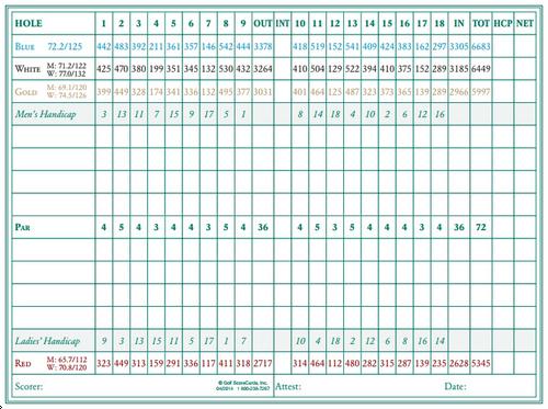 Red Wolf Golf Club - Course Profile | Course Database
