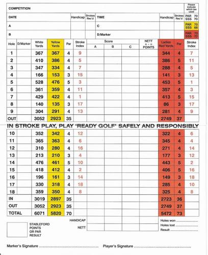 St Neots Golf Club - Course Profile | Course Database