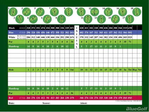 Laytonsville Golf Club - Course Profile | Course Database