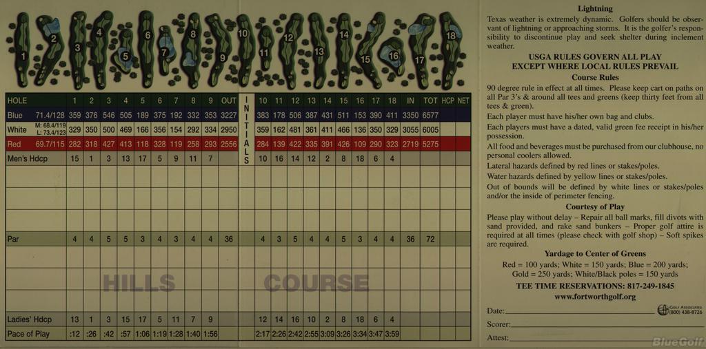 Pecan Valley Golf Course Hills Course Profile Course Database