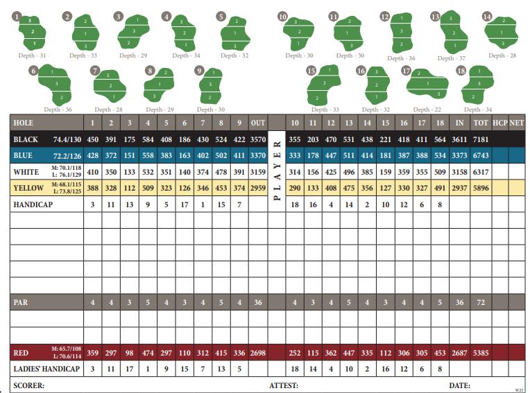 Mallard Golf Club Course Profile Course Database